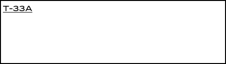 T-33A ‘70539 van het 32nd F.I.S. gefotografeerd 
vanuit de kuil in 1967.    In het najaar van 1967 
vertrokken de laatste twee “T-Birds” van het 32nd 
Fighter Interceptor Squadron voorgoed. 
                            Foto: D.Heinen, Coll. C.Vermolen.