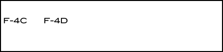 De ‘voorlopers’ van de F-4E “Phantom” waren de 
F-4C       F-4D. Hier zien we een F-4D van het 
23rd T.F.S./36th T.F.W. van Bitburg. 
                         vrijdag 10 juni 1970.